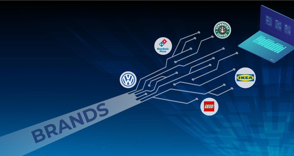 Top Brands that Have Adopted Digital Shift & How it's Going 53 Top-Brands-that-have-adopted-Digital-Shift-How-its-going