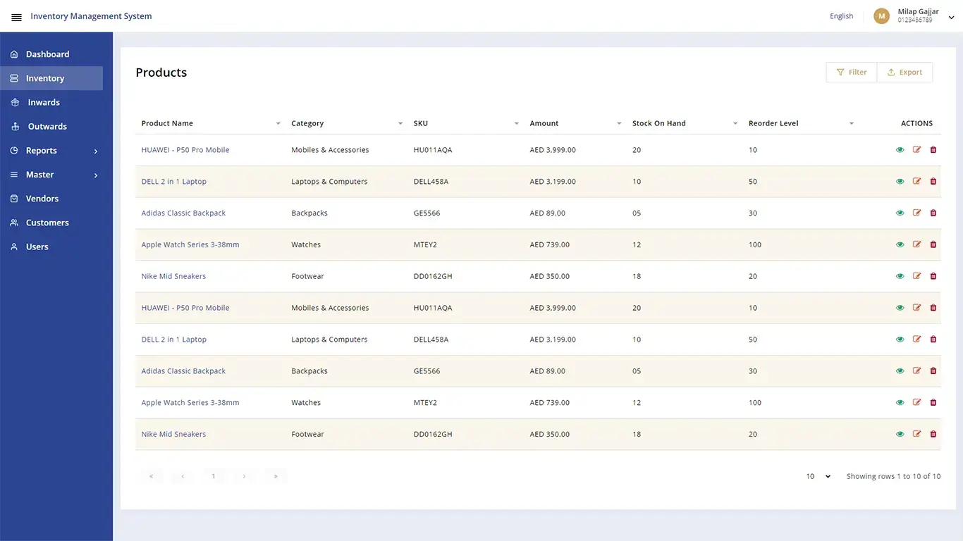 Products - Inventory Management