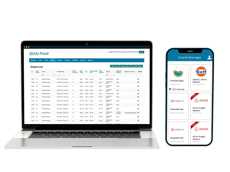 Restaurant Food Orders Solutions 01