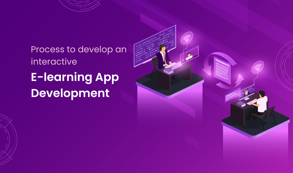 process to develop an interactive E-learning app development!