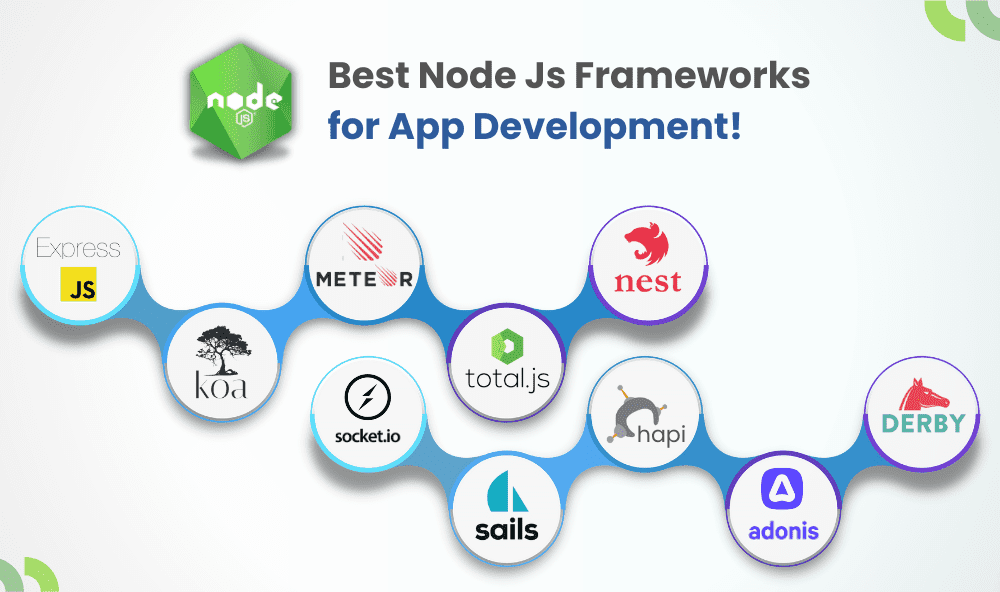 Best Nodejs Framework for App Development