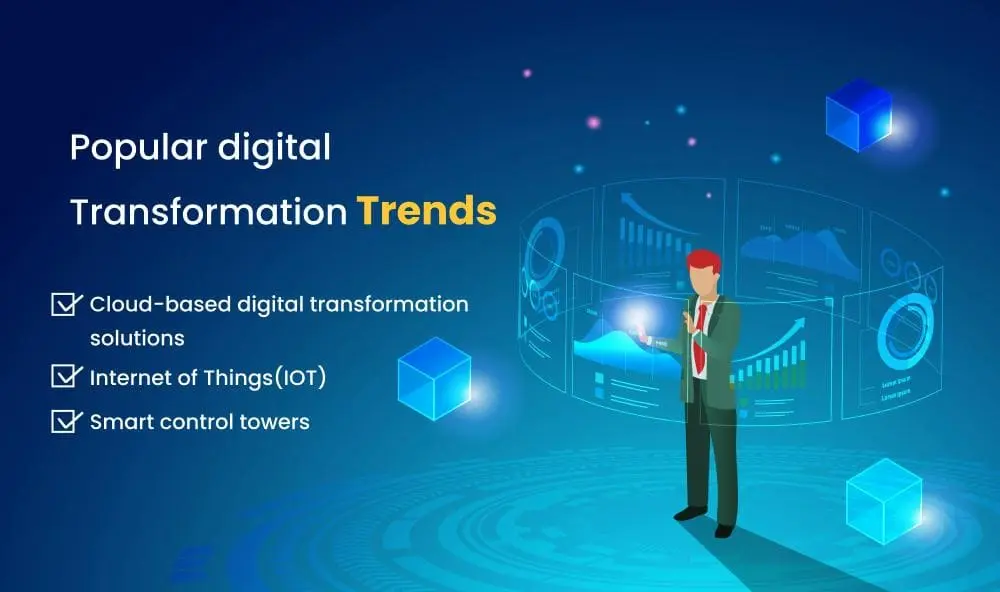 popular digital transformation trends for supply chains