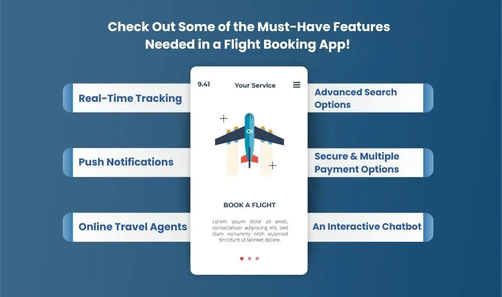 Why Build Standout Flight Booking Application in Qatar The Benefits Explained!