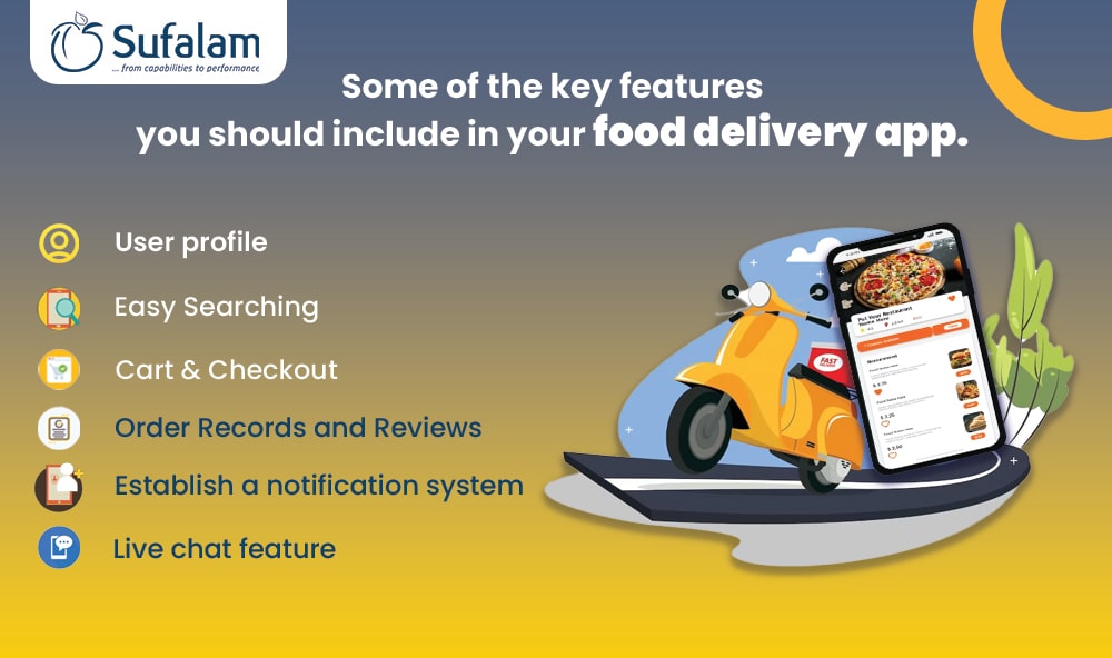 Food delivery app features