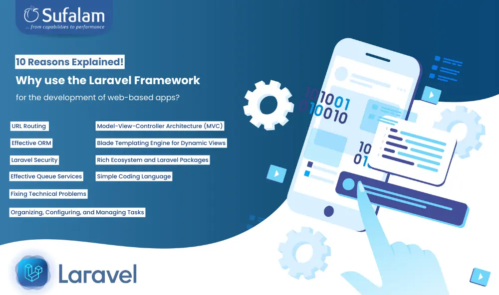 Laravel framework for the development of web-based apps