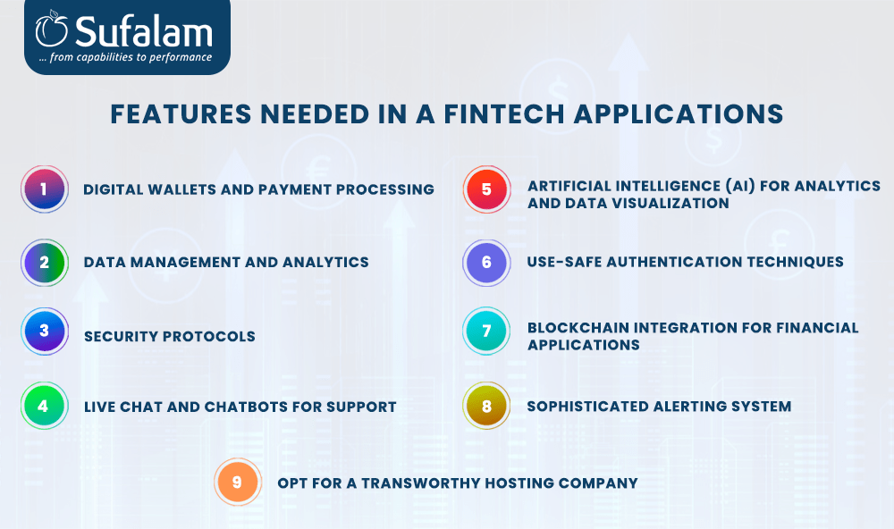 Features of Fintech Applications