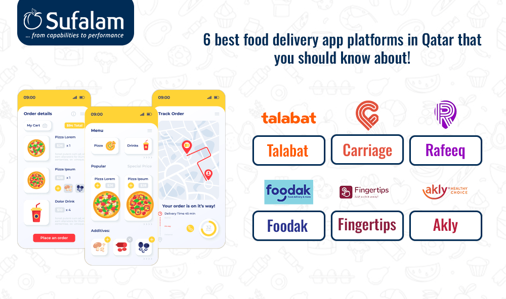 best food delivery app platforms in Qatar