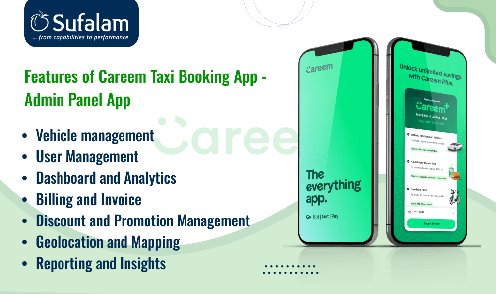 Admin Features of Careem App