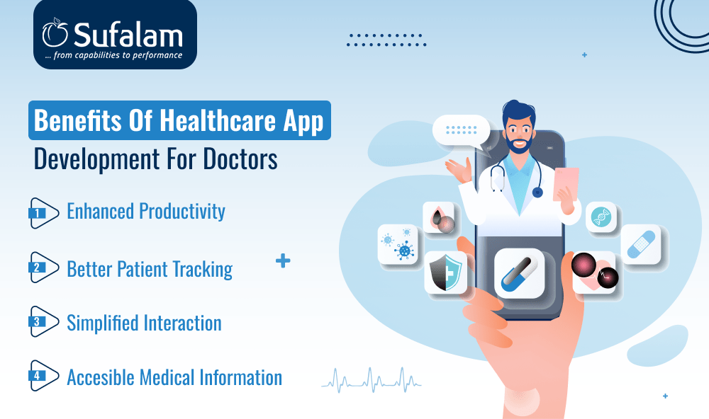 Benefits of Healthcare app for patient