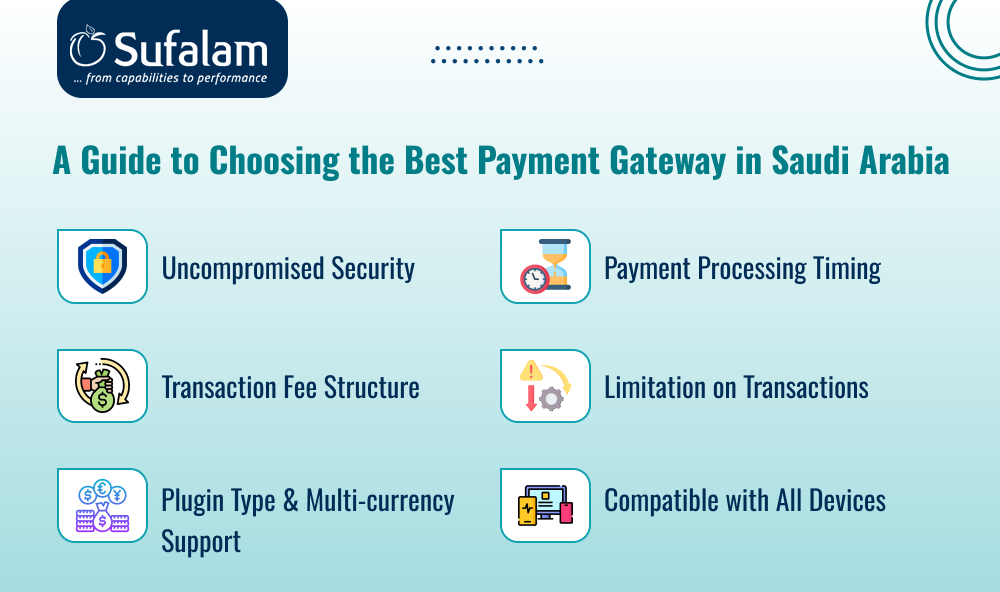 Choosing the Best Payment Gateway in Saudi Arabia