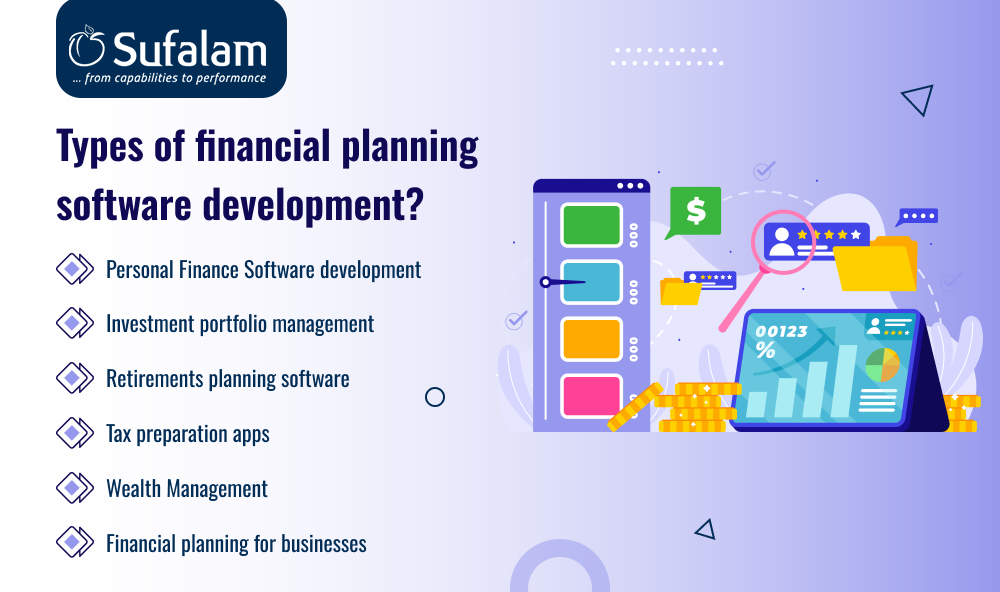 types of Financial Planning Software