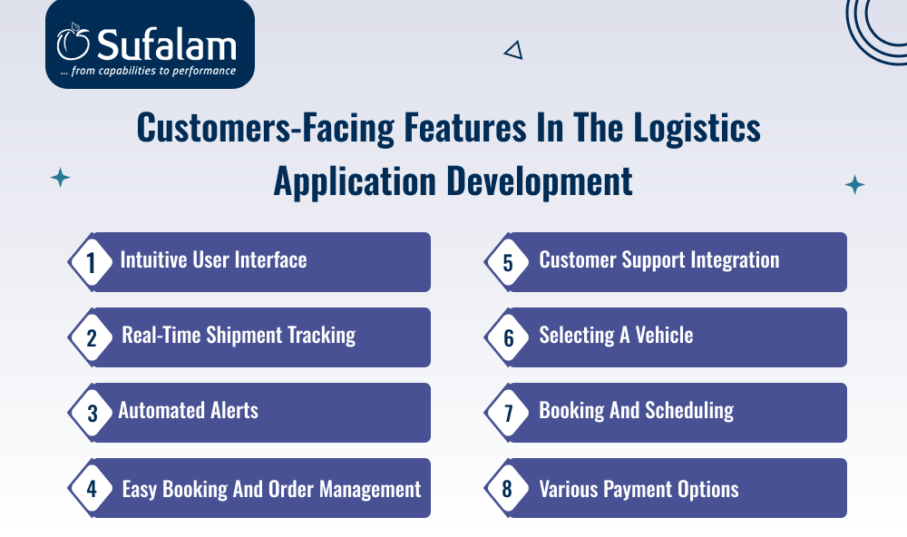 Customers-facing Features in Logistics App