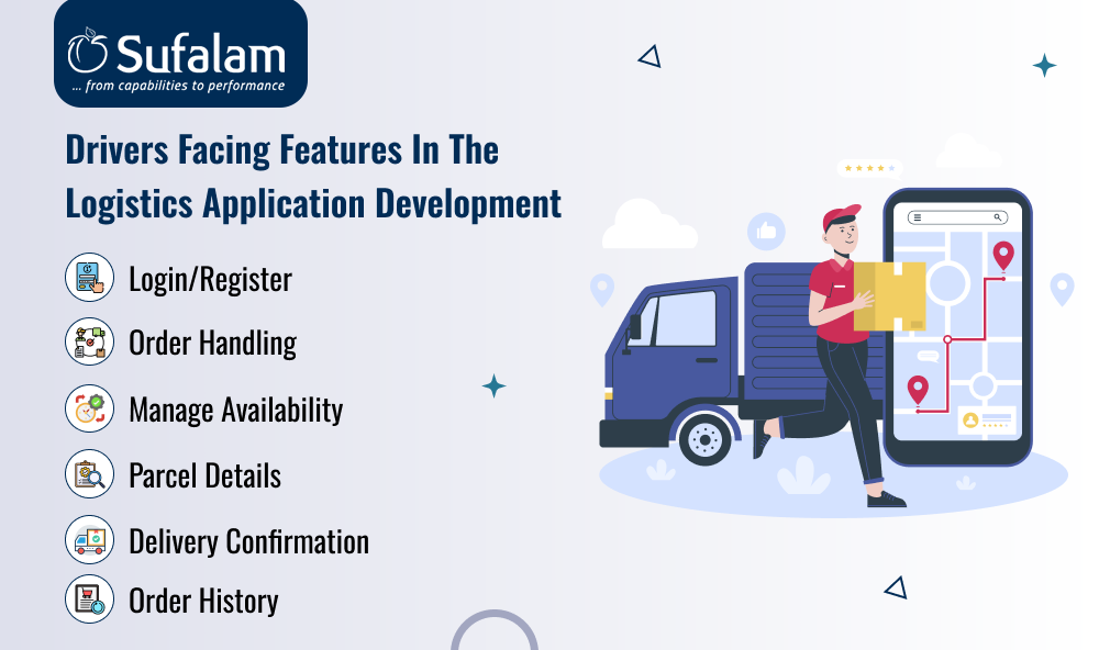 Drivers Facing Features in Logistics App