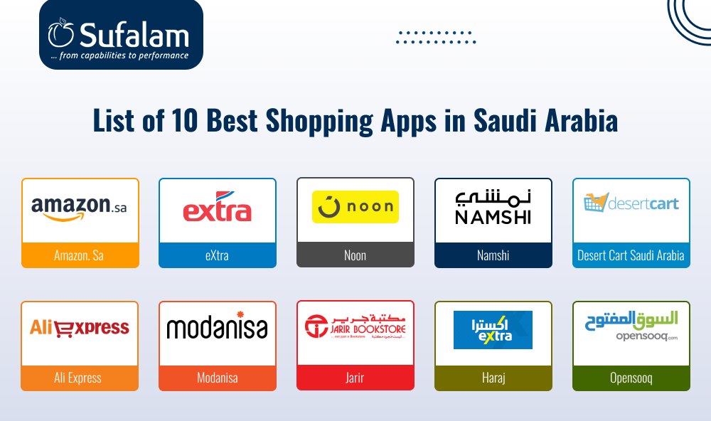 online shopping apps in riyadh