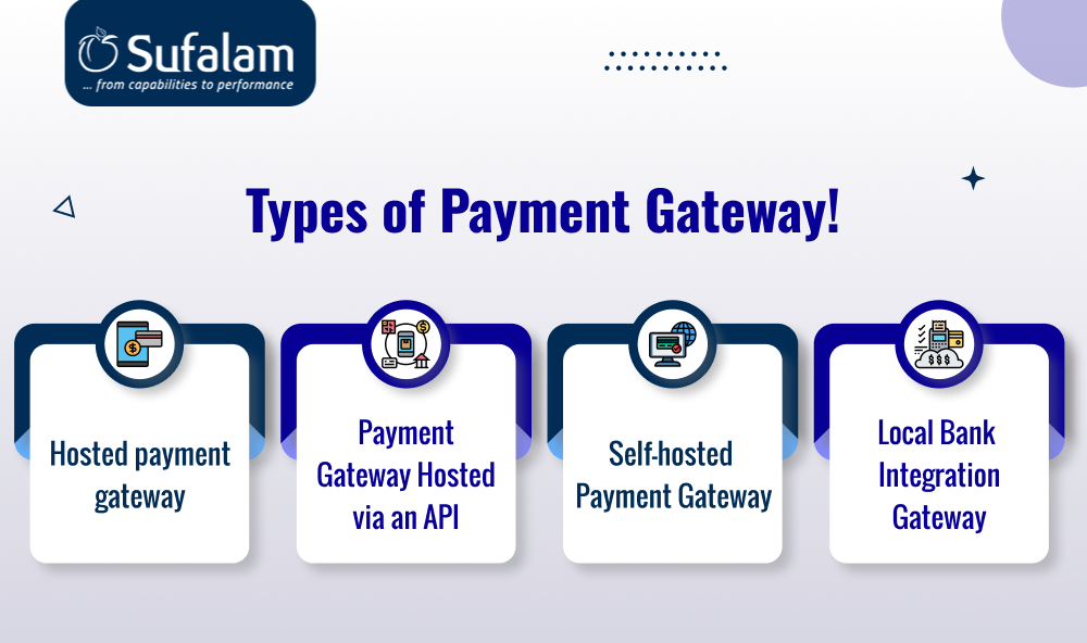 Types of Payment Gateway