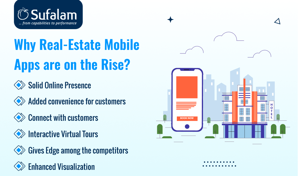 Why Real-Estate Mobile Apps are on the Rise