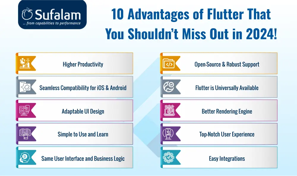 advantages of flutter