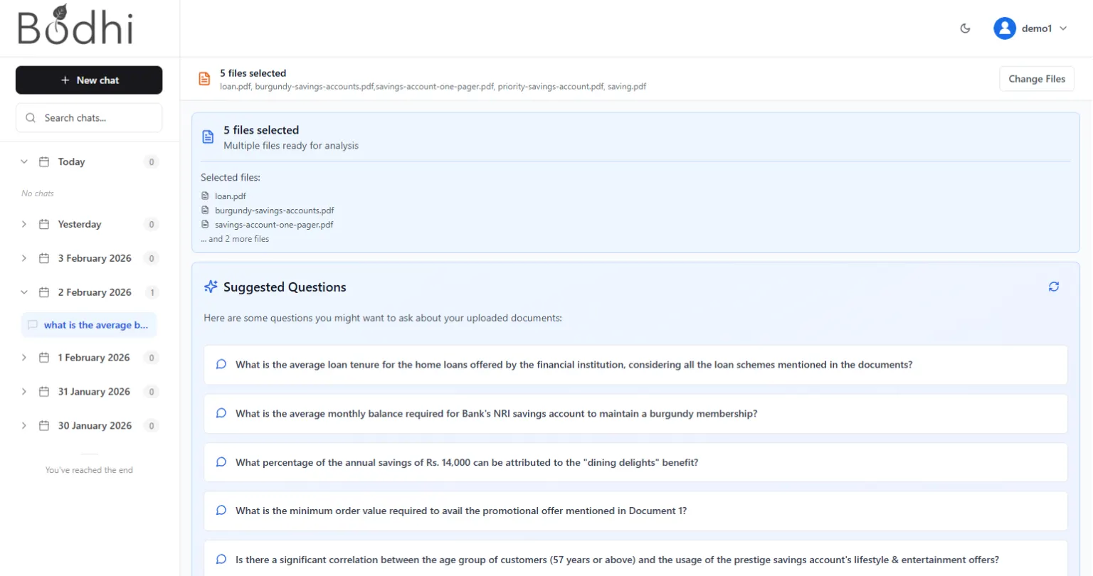 Bodhify.ai Frontend - 03 3 Bodhify.ai-03