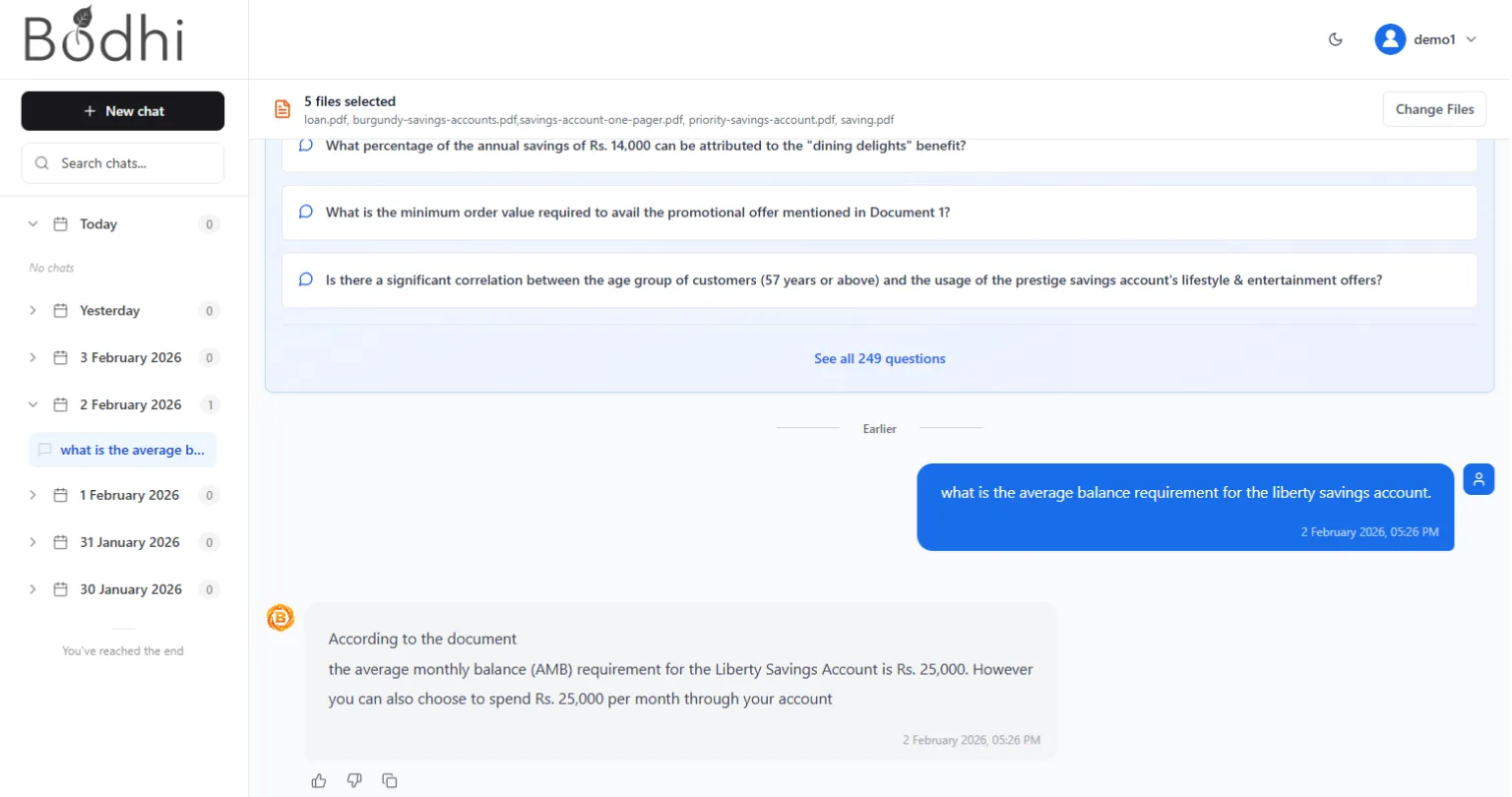 Bodhify.ai Frontend - 04 4 Bodhify.ai-04