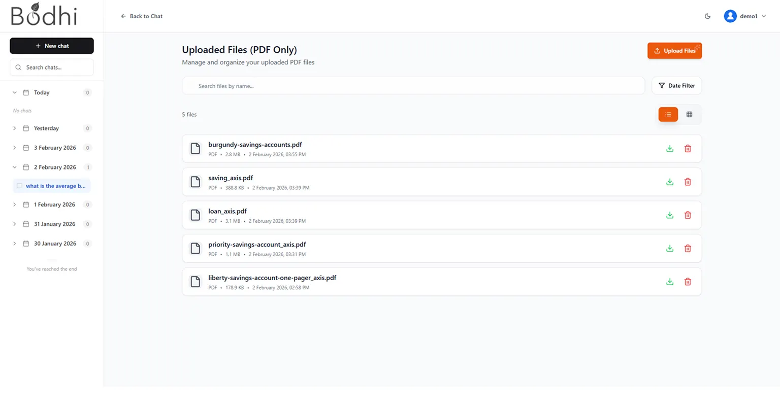 Bodhify.ai Frontend - 05 5 Bodhify.ai-05