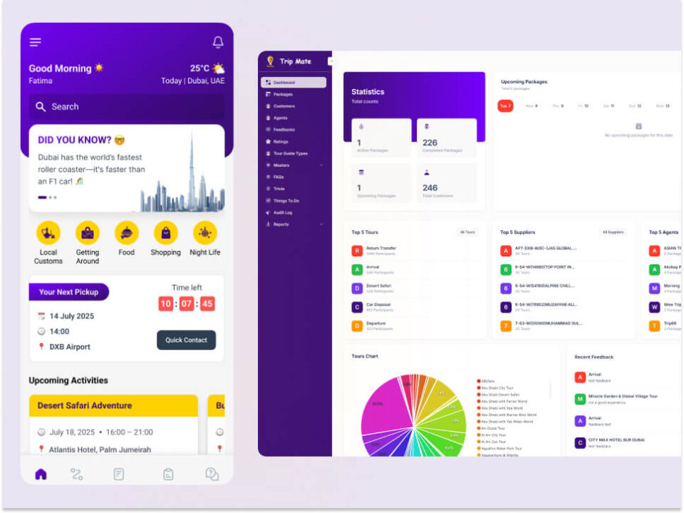 TripMate – Smart Travel Operations Platform 1 TripMate – Smart Travel Operations Platform