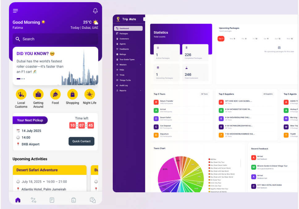TripMate – Smart Travel Operations Platform 1 TripMate – Smart Travel Operations Platform