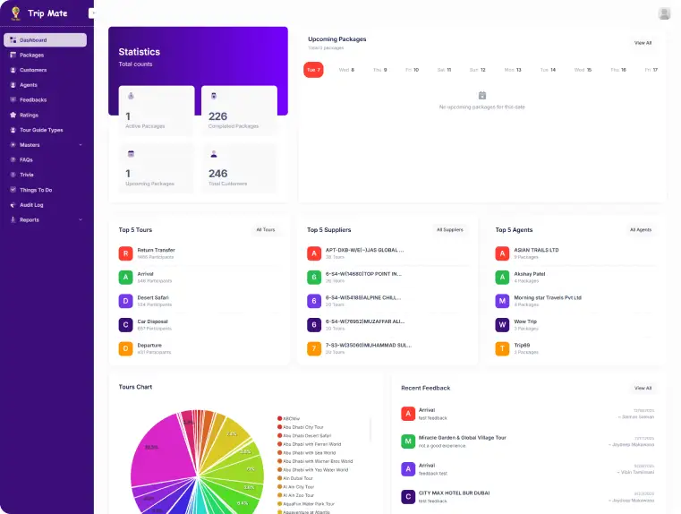 TripMate – Smart Travel Operations Platform