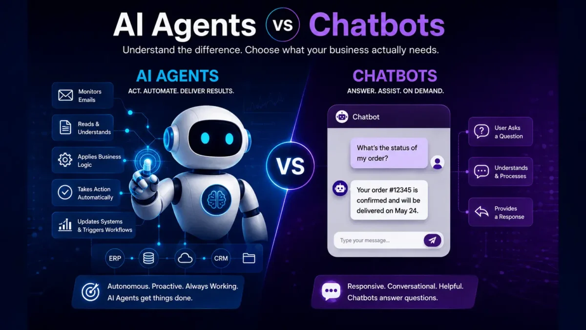 AI Agents vs Chatbots 4 AI Agents vs Chatbots